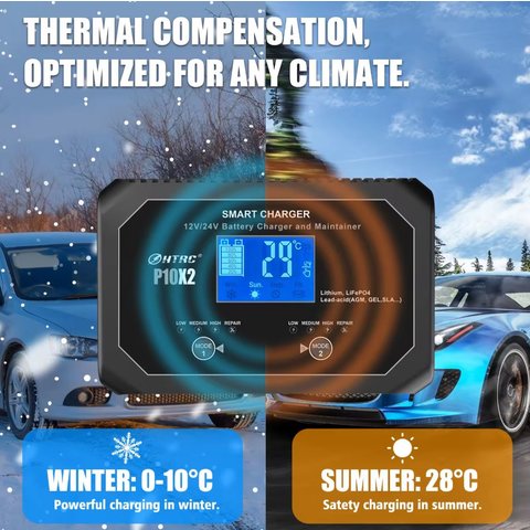 Зарядное устройство HTRC P20X2 Превью 3