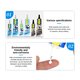 Adhesivos sellador Sunshine G-19, para pegar tapas traseras, para marcos de pantalla, 15 ml, blanco Vista previa  4